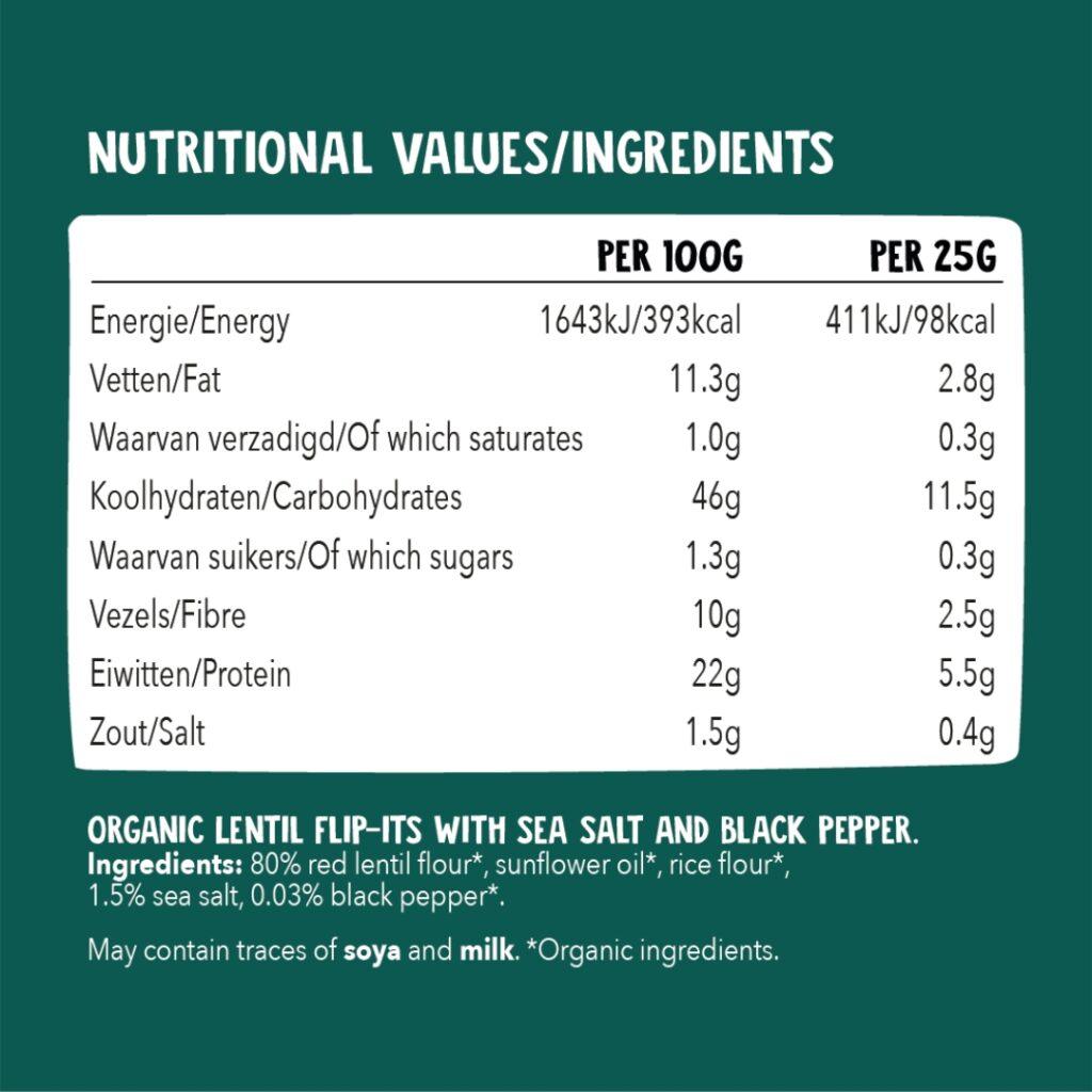 Chips salto & pepper