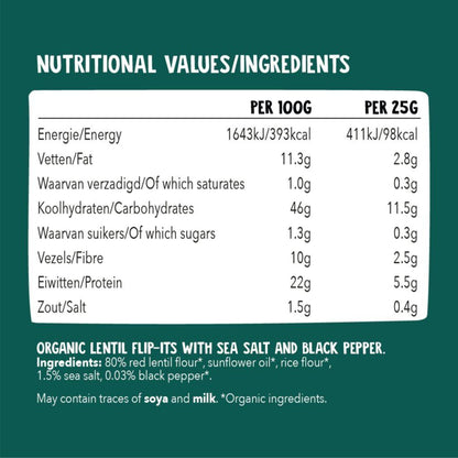 Chips salto & pepper